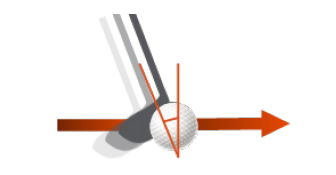 CLUB-FACE-TO-TARGET